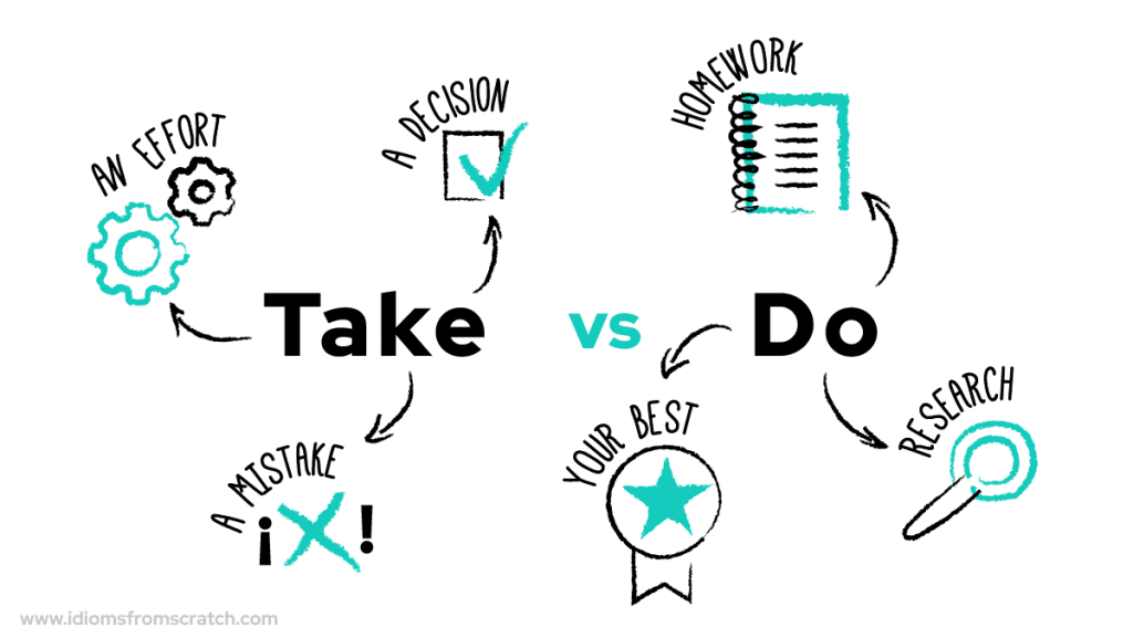 Collocations make vs do